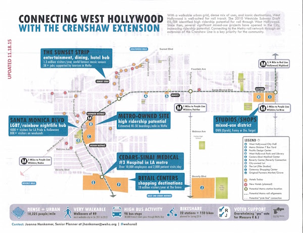 La Metro Dating Site